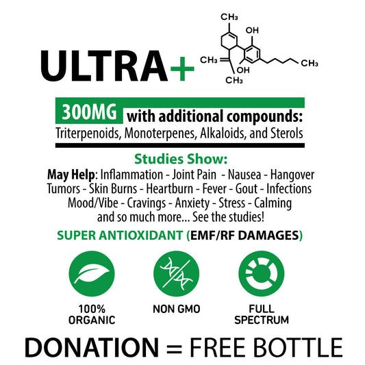 C - Ultra+ (Donation)